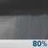 Overnight: Rain showers. Cloudy. Low around 56, with temperatures rising to around 61 overnight. Southeast wind around 10 mph. Chance of precipitation is 80%. New rainfall amounts between a half and three quarters of an inch possible. Overnight: Rain Showers