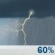 This Afternoon: Showers and thunderstorms likely. Mostly cloudy, with a high near 87. Heat index values as high as 98. South wind around 5 mph. Chance of precipitation is 60%. New rainfall amounts between a quarter and half of an inch possible. This Afternoon: Showers And Thunderstorms Likely